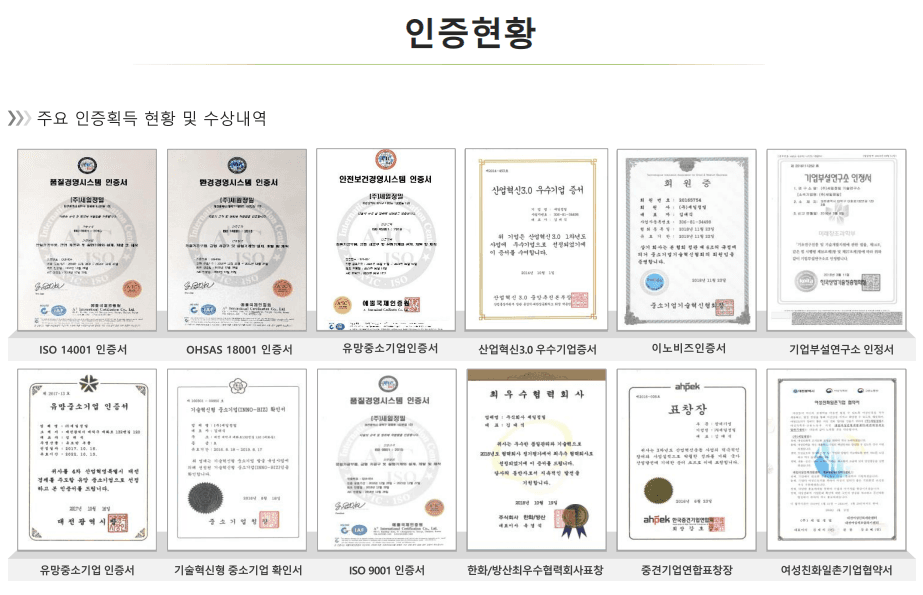 도전 · 혁신 · 창조